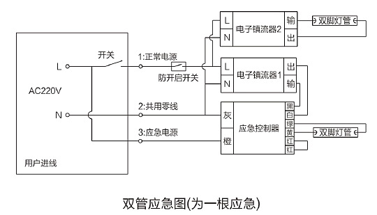 應急接線(xiàn)圖.png
