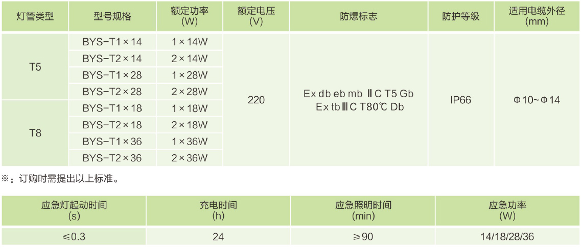 主要技術(shù)參數.jpg