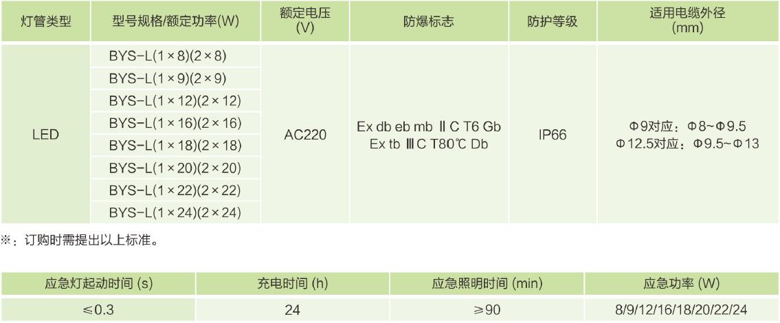 主要技術(shù)參數.jpg