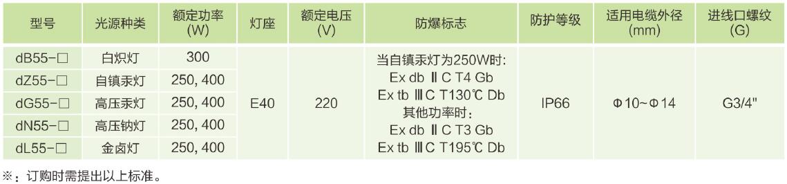 主要技術(shù)參數.jpg