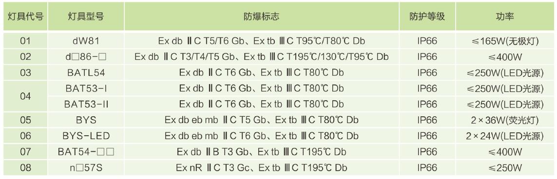 主要技術(shù)參數.jpg
