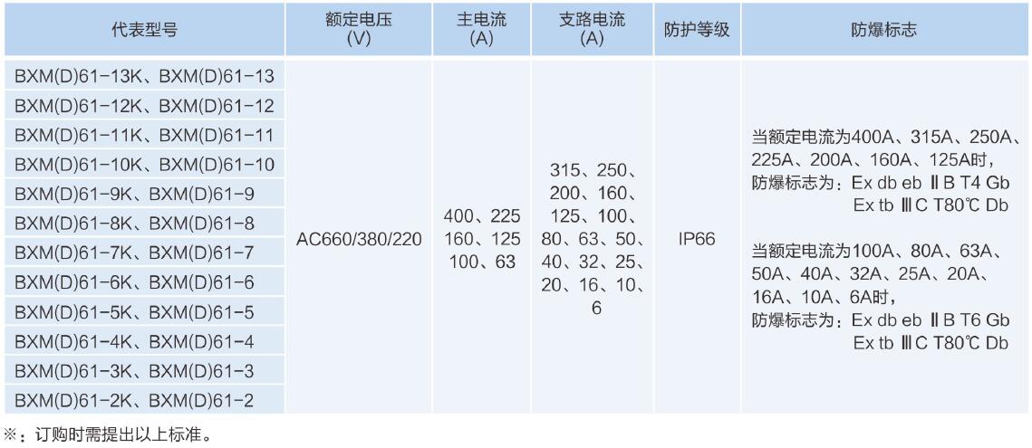 主要技術(shù)參數.jpg