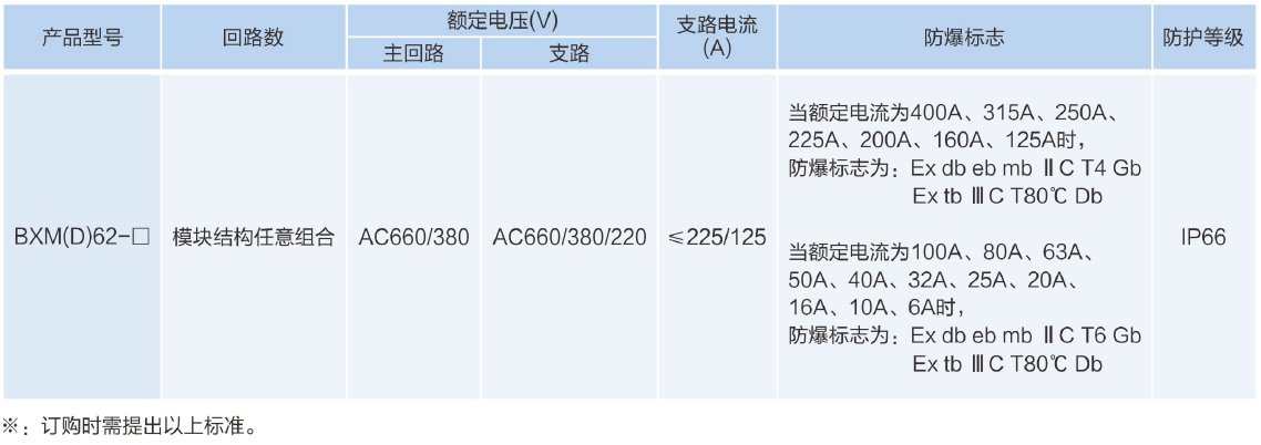 主要技術(shù)參數.jpg
