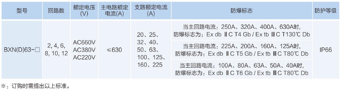 主要技術(shù)參數.jpg