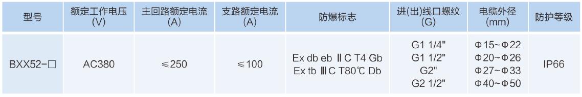 主要技術(shù)參數.jpg