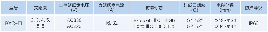 主要技術(shù)參數.jpg